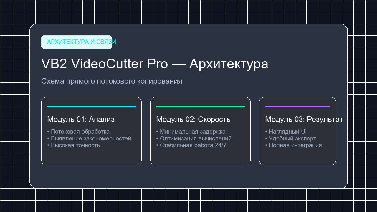 Схема прямого экспорта